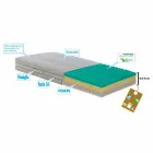Materasso Matrimoniale a Molle Insacchettate Bio Up Memory  Viadurini