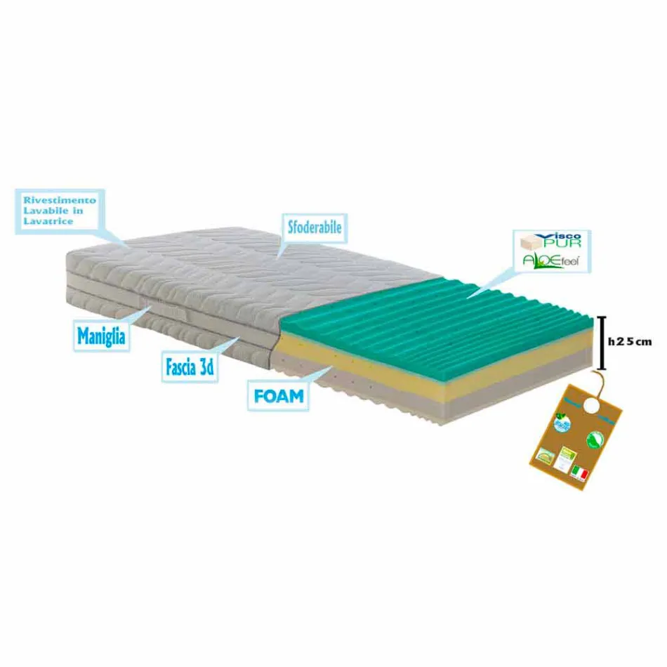 Materasso Singolo a Molle Insacchettate Bio Up Memory  Viadurini