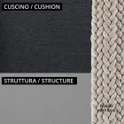 Divano 2 Posti per il Giardino con Cuscino Incluso Made in Italy - Prato Viadurini