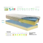 Materasso Matrimoniale Antiacaro e Antidecubito a 7 Zone Bio Forma - Dual Viadurini