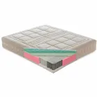 Materasso Matrimoniale in Memory Aloe Feel con 1600 Molle Made in Italy – Grecia Viadurini