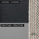 Poltrona Bassa per il Giardino con Cuscino Incluso Made in Italy - Prato Viadurini